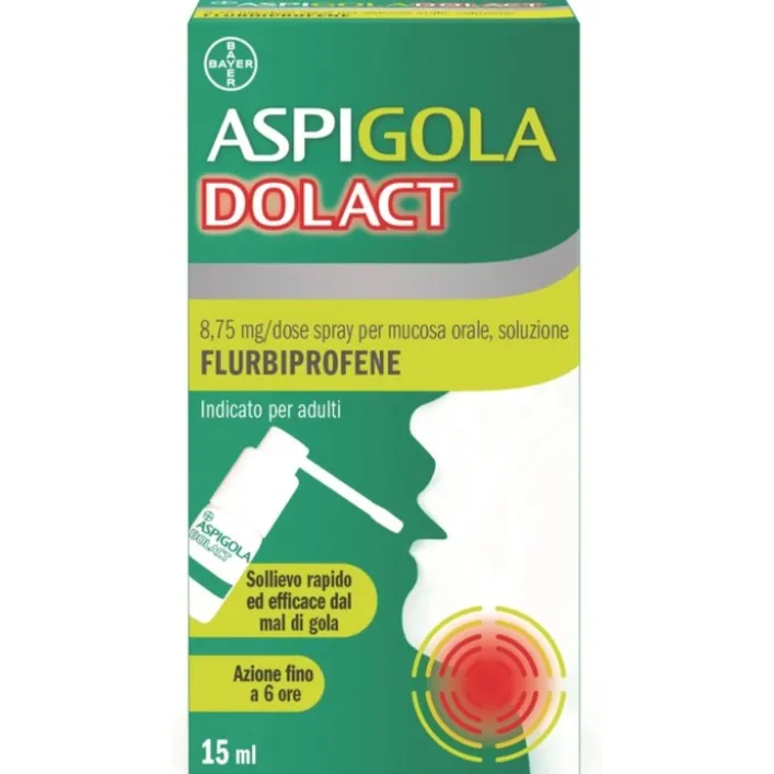 AspiGola Dolact Spray Fluibuprofene Mal di Gola 15 ml