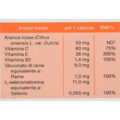 BB Milk Zero Liquido 500 ml - Alimento a Fini Medici Speciali