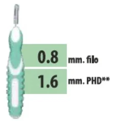 Cliadent Scovolino 1,6 mm 5 pezzi