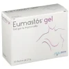 Eumastos 30 Bustine - Gel per la Mammella